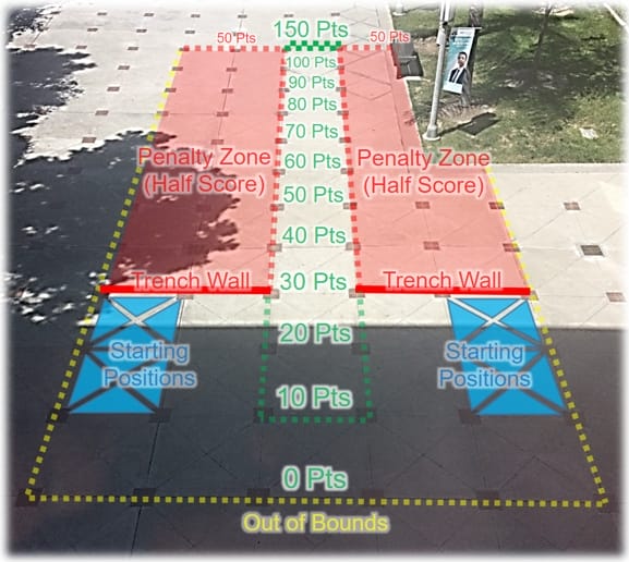 Autonomous course layout and scoring
